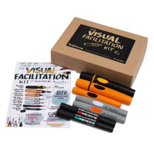 Visual Facilitation Kit - Neuland and Inky Thinking UK Shop