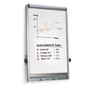 LW-3M Wall FlipChart, Basic made by Neuland and sold in the UK via Inky Thinking
